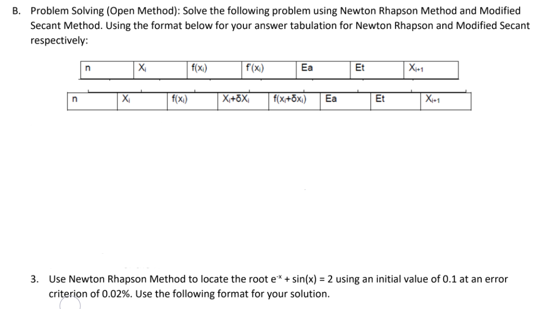 B. Problem Solving (Open Method): Solve the following problem using Newton Rhapson Method and Modified
Secant Method. Using the format below for your answer tabulation for Newton Rhapson and Modified Secant
respectively:
Xi
f(x;)
f(x)
Ea
Et
Xi+1
n
X
f(x)
X,+X;
f(x+õx)
Ea
Et
Xj+1
3. Use Newton Rhapson Method to locate the root e* + sin(x) = 2 using an initial value
0.1 at an error
criterion of 0.02%. Use the following format for your solution.
