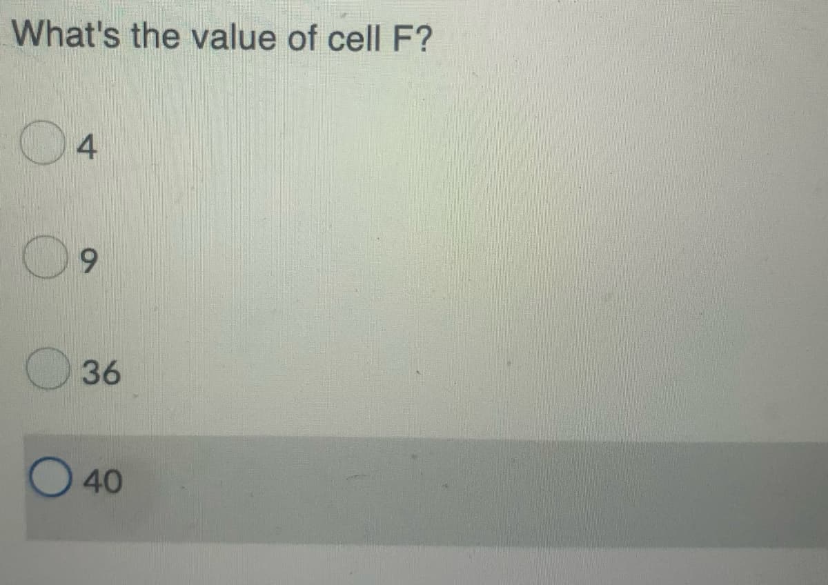 What's the value of cell F?
04
6.
36
O 40
