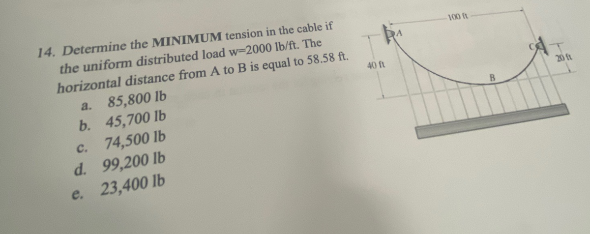 14. Determine the MINIMUM tension in the cable if
the uniform distributed load w-2000 lb/ft. The
horizontal distance from A to B is equal to 58.58 ft.
85,800 lb
45,700 lb
C.
74,500 lb
d. 99,200 lb
e. 23,400 lb
a.
b.
40 ft
100 ft
B
20 ft