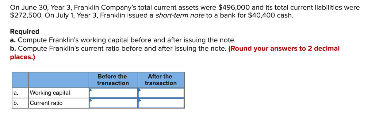On June 30, Year 3, Franklin Company's total current assets were $496,000 and its total current liabilities were
$272,500. On July 1, Year 3, Franklin issued a short-term note to a bank for $40,400 cash.
Required
a. Compute Franklin's working capital before and after issuing the note.
b. Compute Franklin's current ratio before and after issuing the note. (Round your answers to 2 decimal
places.)
After the
transaction
Before the
transaction
Working capital
а.
b.
Current ratio
