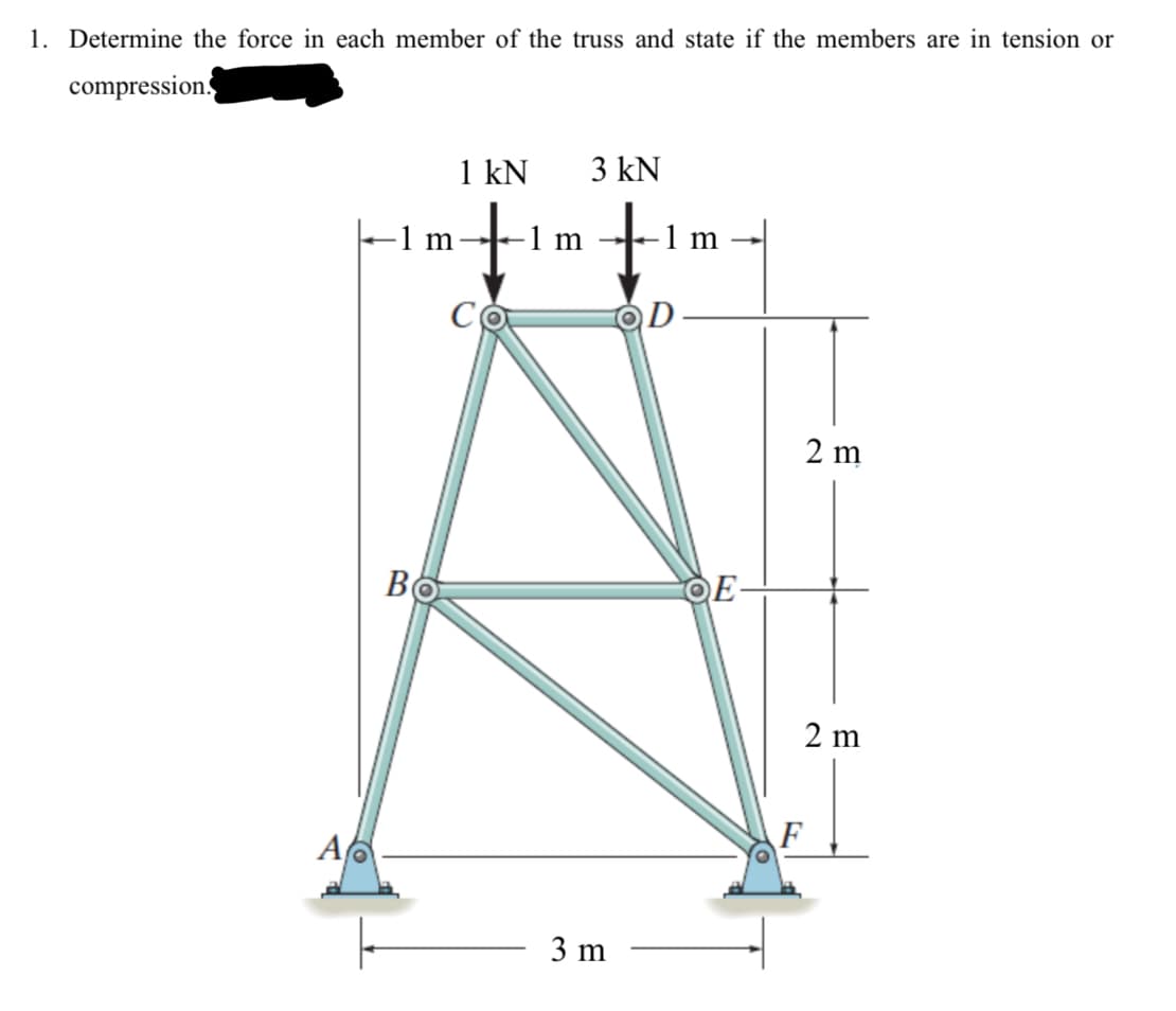 1. Determine the force in each member of the truss and state if the members are in tension or
compression.
1 kN
3 kN
m→
·1 m →
1 m
D
B
OE
3 m
2 m
F
2 m