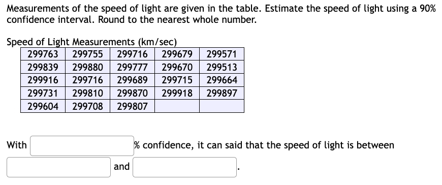 Measurements of the speed of light are given in the table. Estimate the speed of light using a 90%
confidence interval. Round to the nearest whole number.
Speed of Light Measurements (km/sec)
299763 299755 299716 299679
299839 299880
299916 299716
299731 299810 299870 299918
299604 299708
299807
With
299777 299670
299689
299715
and
299571
299513
299664
299897
% confidence, it can said that the speed of light is between