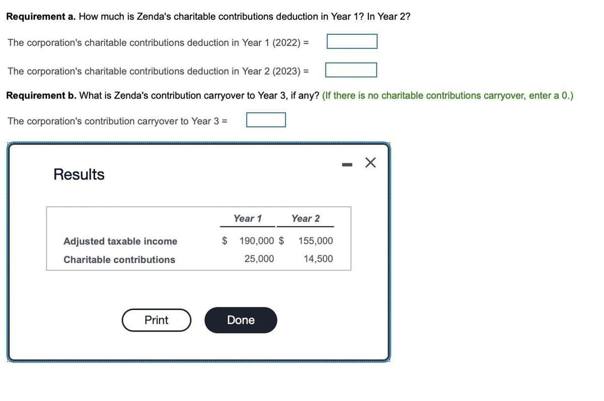 Requirement a. How much is Zenda's charitable contributions deduction in Year 1? In Year 2?
The corporation's charitable contributions deduction in Year 1 (2022)=
The corporation's charitable contributions deduction in Year 2 (2023) =
Requirement b. What is Zenda's contribution carryover to Year 3, if any? (If there is no charitable contributions carryover, enter a 0.)
The corporation's contribution carryover to Year 3 =
Results
Year 1
Year 2
Adjusted taxable income.
$ 190,000 $
155,000
Charitable contributions
25,000
14,500
Print
Done
-
☑