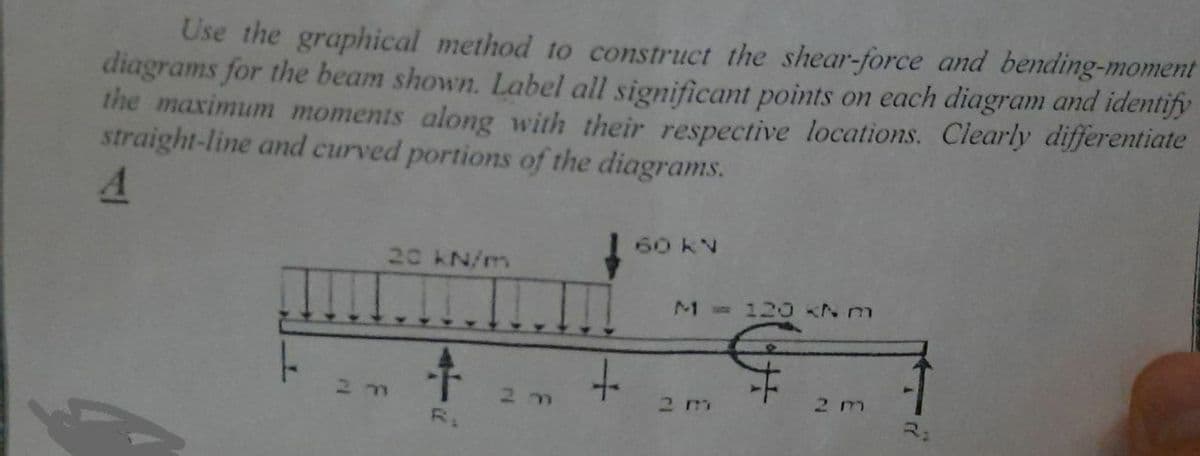 Use the graphical method to construct the shear-force and bending-moment
diagrams for the beam shown. Label all significant points on each diagram and identify
the maximum moments along with their respective locations. Clearly differentiate
straight-line and curved portions of the diagrams.
A
2 m
20 kN/m
t
R₂
TII
2 m
+
60 KN
M = 120 kN m
2 m
#
2 m