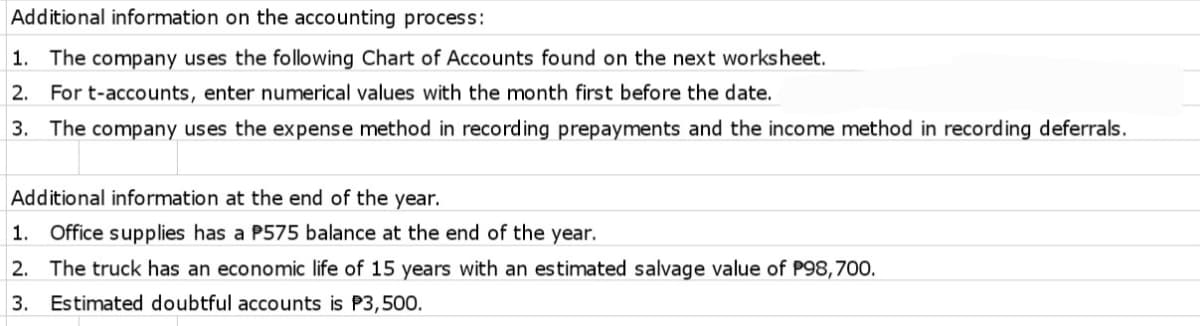 Additional information on the accounting process:
1. The company uses the following Chart of Accounts found on the next worksheet.
2.
For t-accounts, enter numerical values with the month first before the date.
3. The company uses the expense method in recording prepayments and the income method in recording deferrals.
Additional information at the end of the year.
1. Office supplies has a P575 balance at the end of the year.
2. The truck has an economic life of 15 years with an estimated salvage value of P98,700.
3.
Estimated doubtful accounts is P3,500.
