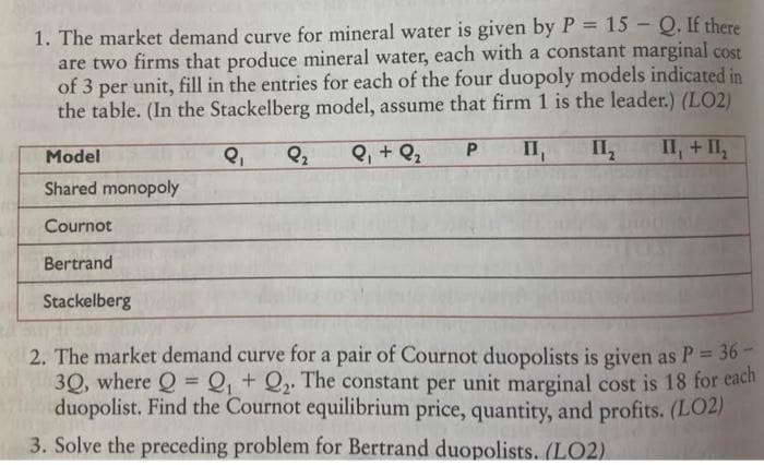 1. The market demand curve for mineral water is given by P = 15 - Q. If there
are two firms that produce mineral water, each with a constant marginal cost
of 3 per unit, fill in the entries for each of the four duopoly models indicated in
the table. (In the Stackelberg model, assume that firm 1 is the leader.) (LO2)
II, II₂ II, + II₂
Q₁ Q₂ Q₁ + Q₂
Model
Shared monopoly
Cournot
Bertrand
Stackelberg
P
2. The market demand curve for a pair of Cournot duopolists is given as P = 36-
3Q, where Q = Q₁ + Q₂. The constant per unit marginal cost is 18 for each
duopolist. Find the Cournot equilibrium price, quantity, and profits. (LO2)
3. Solve the preceding problem for Bertrand duopolists. (LO2)
