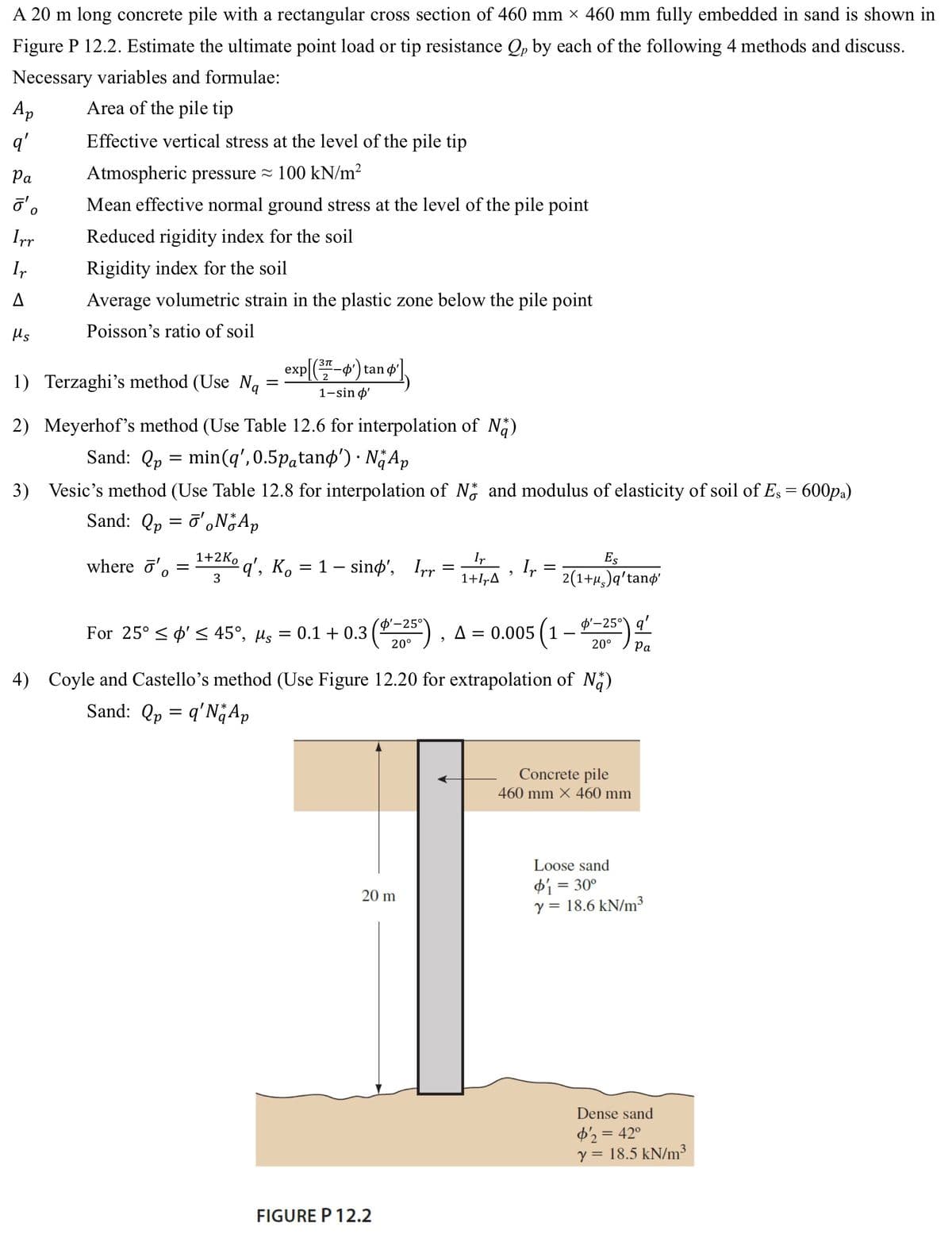 A 20 m long concrete pile with a rectangular cross section of 460 mm × 460 mm fully embedded in sand is shown in
Figure P 12.2. Estimate the ultimate point load or tip resistance Qp by each of the following 4 methods and discuss.
Necessary variables and formulae:
Area of the pile tip
Effective vertical stress at the level of the pile tip
Atmospheric pressure 100 kN/m²
Ap
q'
Pa
o'o
Irr
Ir
A
Ms
Mean effective normal ground stress at the level of the pile point
Reduced rigidity index for the soil
Rigidity index for the soil
Average volumetric strain in the plastic zone below the pile point
Poisson's ratio of soil
1) Terzaghi's method (Use Ng
=
2) Meyerhof's method (Use Table 12.6 for interpolation of Na)
Sand: Qp = min (q', 0.5påtanp') · Nä Ap
3) Vesic's method (Use Table 12.8 for interpolation of N and modulus of elasticity of soil of Es = 600pa)
Sand: Qp = ō'。No Ap
where ' =
0
exp[(37-4¹) tan d'
2
1-sin o'
1+2Ko
3
q', K. = 1 - sino', Irr
=
20 m
Ir
1+1,Δ
FIGURE P 12.2
9
Ir
=
For 25° ≤ ø' ≤ 45°, µs = 0.1 +0.3 (25¹), A = 0.005 (1 – $¹_25")
'-25°
q'
{
20°
20° Pa
Es
2(1+μ) q' tand'
4) Coyle and Castello's method (Use Figure 12.20 for extrapolation of Na)
Sand: Qp = q'N Ap
Concrete pile
460 mm x 460 mm
Loose sand
φί = 30°
y = 18.6 kN/m³
Dense sand
$'2 = 42°
y = 18.5 kN/m³