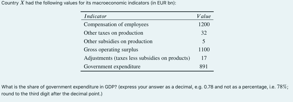 Country X had the following values for its macroeconomic indicators (in EUR bn):
Indicator
Value
Compensation of employees
1200
Other taxes on production
32
Other subsidies on production
Gross operating surplus
1100
Adjustments (taxes less subsidies on products)
17
Government expenditure
891
What is the share of government expenditure in GDP? (express your answer as a decimal, e.g. 0.78 and not as a percentage, i.e. 78%;
round to the third digit after the decimal point.)
