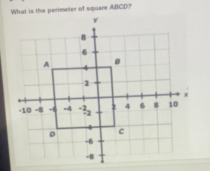 What is the perimeter of square ABCD?
6.
++x
•10 -8 - -4 -3
4 68 10
-6
-8 t
21
