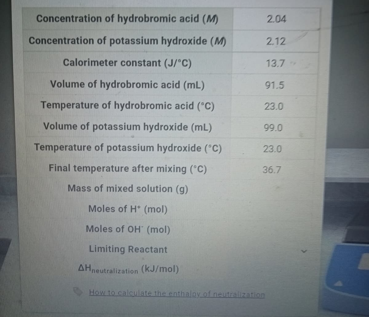 Concentration of hydrobromic acid (M)
2.04
Concentration of potassium hydroxide (M)
2.12
Calorimeter constant (J/°C)
13.7
Volume of hydrobromic acid (mL)
91.5
Temperature of hydrobromic acid ("C)
23.0
Volume of potassium hydroxide (mL)
99.0
Temperature of potassium hydroxide (°C)
23.0
Final temperature after mixing (°C)
36.7
Mass of mixed solution (g)
Moles of H* (mol)
Moles of OH (mol)
Limiting Reactant
AHneutralization (kJ/mol)
How to calculate the enthalpy of neutralization
