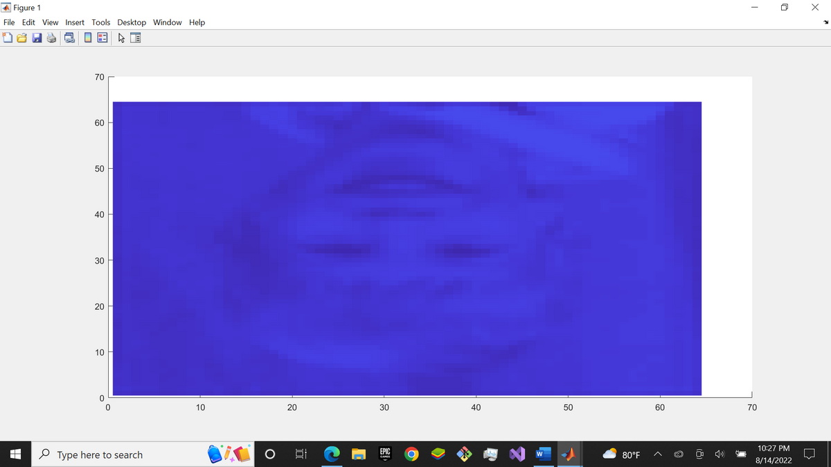 Figure 1
File Edit View Insert Tools Desktop Window Help
70
60
50
40
30
20
10
0
0
Type here to search
10
20
Et
30
EPIC
GAMES
O
40
-
50
80°F
60
I
70
10:27 PM
8/14/2022
X