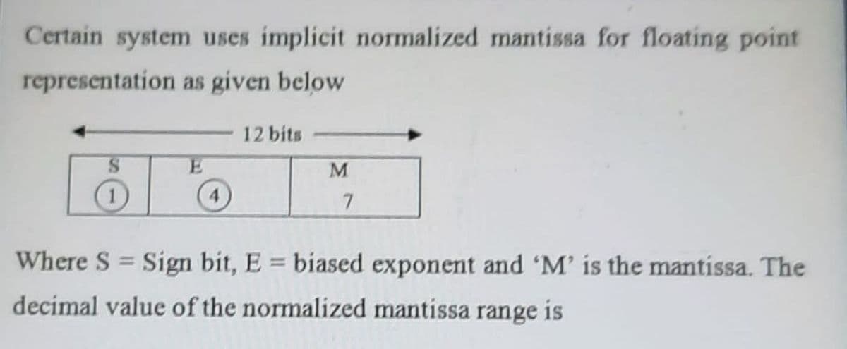 Certain system uses implicit normalized mantissa for floating point
representation as given below
12 bits
M
7
Where S = Sign bit, E = biased exponent and 'M' is the mantissa. The
%3D
%3D
decimal value of the normalized mantissa range is
