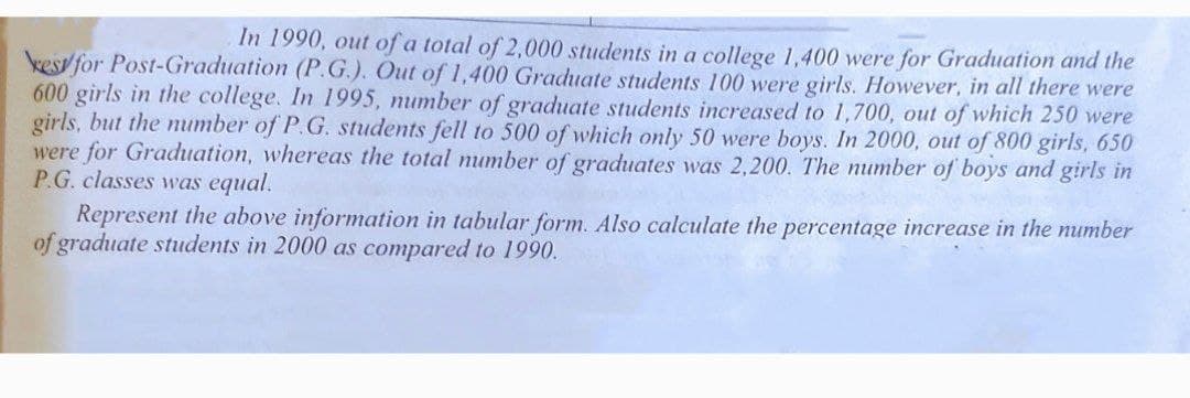 In 1990, out of a total of 2,000 students in a college 1,400 were for Graduation and the
kesy for Post-Graduation (P.G.). Out of 1,400 Graduate students 100 were girls. However, in all there were
600 girls in the college. In 1995, number of graduate students increased to 1,700, out of which 250 were
girls, but the number of P.G. students fell to 500 of which only 50 were boys. In 2000, out of 800 girls, 650
were for Gradhuation, whereas the total number of graduates was 2,200. The number of boys and girls in
P.G. classes was equal.
Represent the above information in tabular form. Also calculate the percentage increase in the number
of graduate students in 2000 as compared to 1990.
