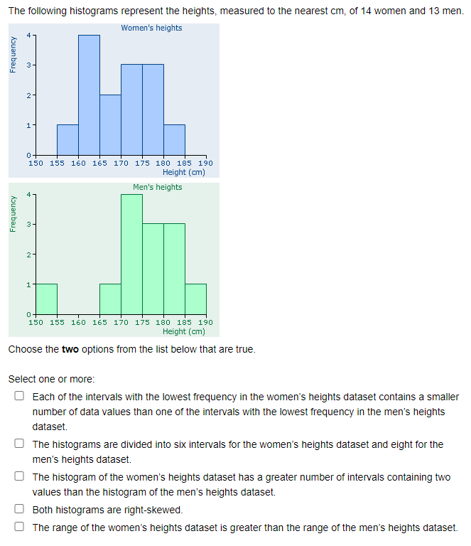 The following histograms represent the heights, measured to the nearest cm, of 14 women and 13 men.
Women's heights
3-
2-
1
150 155 160 165 170 175 180 185 190
Height (cm)
Men's heights
2
1
0+
150 155 160 165 170 175 180 185 190
Height (cm)
Choose the two options from the list below that are true.
Select one or more:
Each of the intervals with the lowest frequency in the women's heights dataset contains a smaller
number of data values than one of the intervals with the lowest frequency in the men's heights
dataset.
The histograms are divided into six intervals for the women's heights dataset and eight for the
men's heights dataset.
The histogram of the women's heights dataset has a greater number of intervals containing two
values than the histogram of the men's heights dataset.
Both histograms are right-skewed.
O The range of the women's heights dataset is greater than the range of the men's heights dataset.
Aouan ba
Aouan ba
