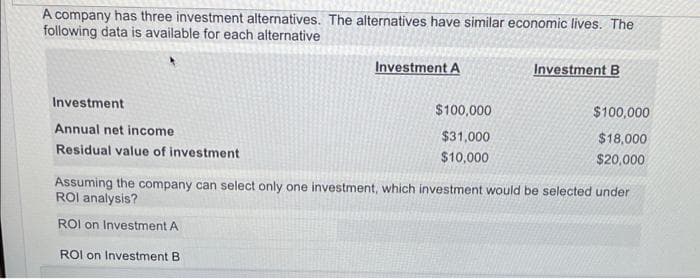 A company has three investment alternatives. The alternatives have similar economic lives. The
following data is available for each alternative
Investment A
Investment B
Investment
$100,000
$100,000
Annual net income
$31,000
$18,000
Residual value of investment
$10,000
$20,000
Assuming the company can select only one investment, which investment would be selected under
ROI analysis?
ROI on Investment A
ROI on Investment B
