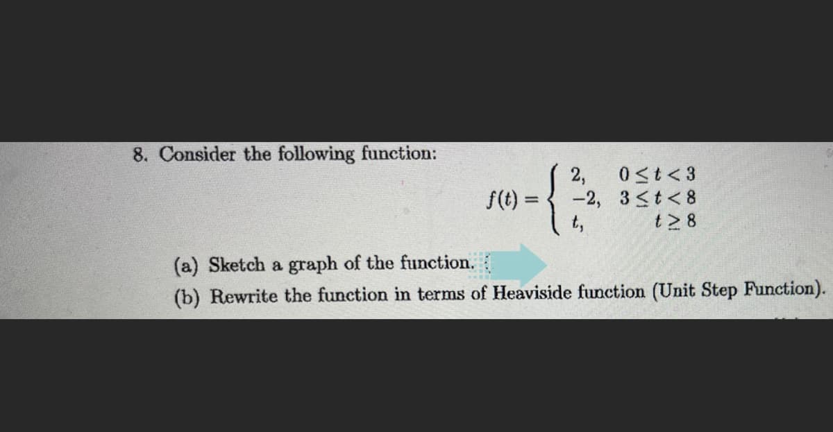 8. Consider the following function:
f(t)
=
{
2,
-2,
t,
0 ≤t <3
3≤t<8
t28
(a) Sketch a graph of the function.
(b) Rewrite the function in terms of Heaviside function (Unit Step Function).