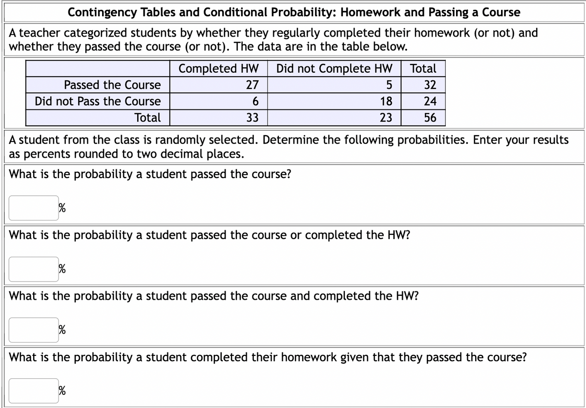 Contingency Tables and Conditional Probability: Homework and Passing a Course
A teacher categorized students by whether they regularly completed their homework (or not) and
whether they passed the course (or not). The data are in the table below.
Passed the Course
Did not Pass the Course
Total
%
Completed HW
27
6
33
A student from the class is randomly selected. Determine the following probabilities. Enter your results
as percents rounded to two decimal places.
What is the probability a student passed the course?
%
Did not Complete HW
5
18
23
Total
32
24
56
What is the probability a student passed the course or completed the HW?
%
What is the probability a student passed the course and completed the HW?
What is the probability a student completed their homework given that they passed the course?