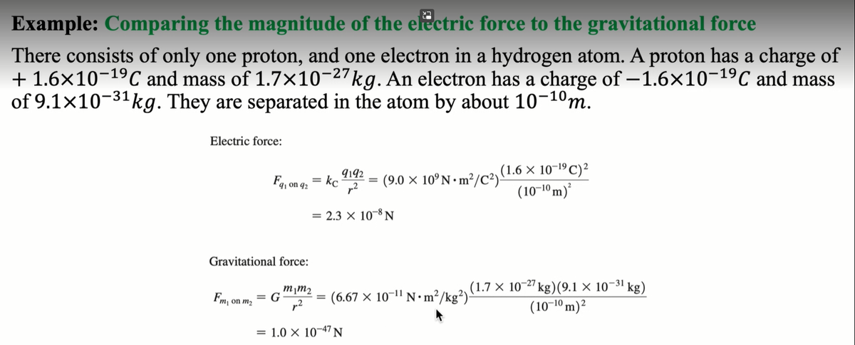 Example: Comparing the magnitude of the electric force to the gravitational force
There consists of only one proton, and one electron in a hydrogen atom. A proton has a charge of
+ 1.6x10-¹⁹C and mass of 1.7x10-27 kg. An electron has a charge of -1.6×10-1⁹C and mass
of 9.1x10-31 kg. They are separated in the atom by about 10-¹⁰m.
Electric force:
Gravitational force:
Fm₁
Fq, on 92
on m₂
= G
=
9192
kc
= 2.3 × 10-8 N
m1m2
p²
= 1.0 × 10-47 N
=
(9.0 X 10° N m²/C²).
19
(1.6 × 10-¹⁹ C)²
(10-¹0 m)²
(1.7 x 10-27 kg) (9.1 × 10-³¹ kg)
(10-¹⁰ m)²
√• m²/kg²)-
(6.67 X 10-¹1 N m²