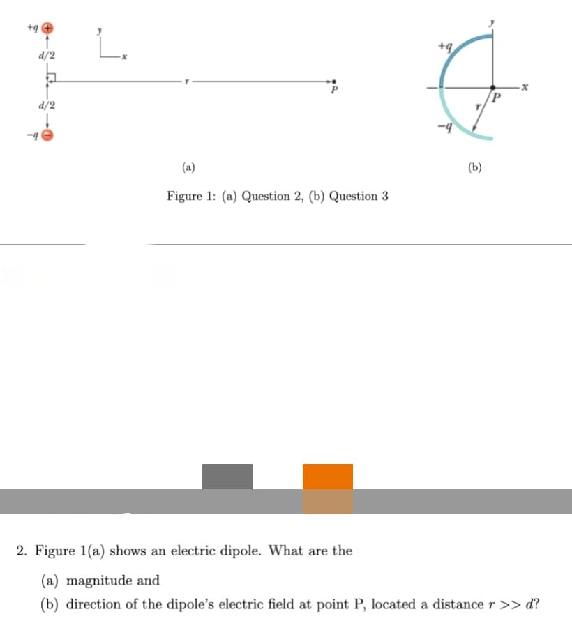 +9+
d/2
d/2
L.
(a)
Figure 1: (a) Question 2, (b) Question 3
(b)
2. Figure 1(a) shows an electric dipole. What are the
(a) magnitude and
(b) direction of the dipole's electric field at point P, located a distance r >> d?