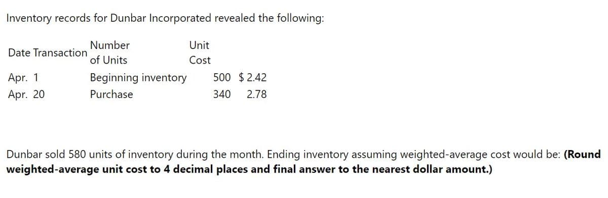 Inventory records for Dunbar Incorporated revealed the following:
Date Transaction
Apr. 1
Apr. 20
Number
of Units
Beginning inventory
Purchase
Unit
Cost
500 $2.42
340 2.78
Dunbar sold 580 units of inventory during the month. Ending inventory assuming weighted-average cost would be: (Round
weighted-average unit cost to 4 decimal places and final answer to the nearest dollar amount.)