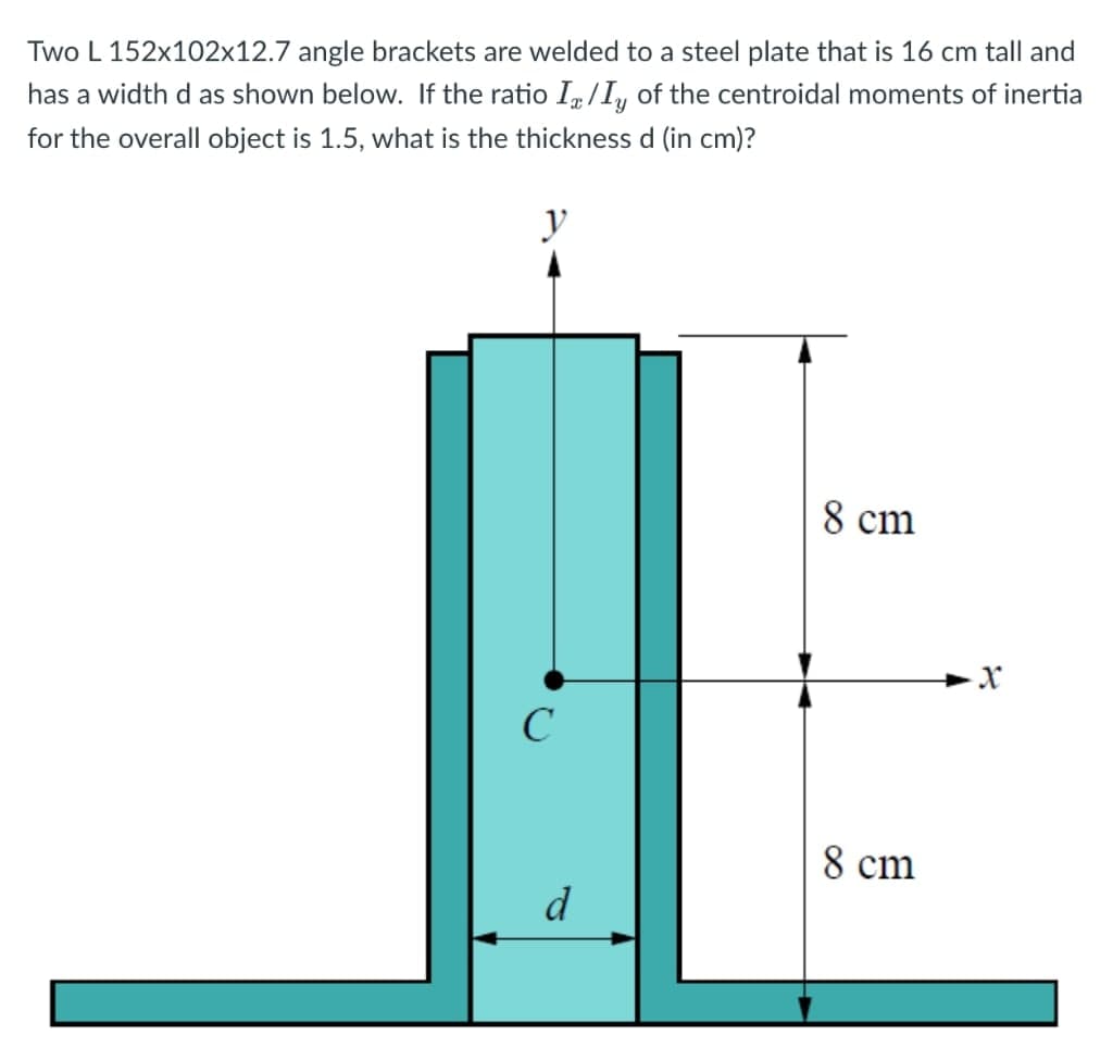 Two L 152x102x12.7 angle brackets are welded to a steel plate that is 16 cm tall and
has a width d as shown below. If the ratio I/Iy of the centroidal moments of inertia
for the overall object is 1.5, what is the thickness d (in cm)?
y
с
d
8 cm
8 cm
X