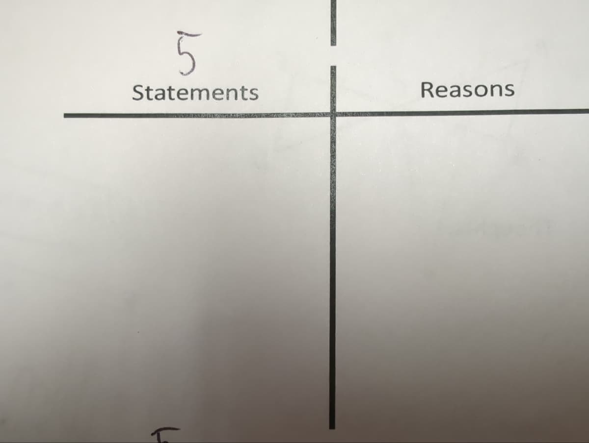 5
Statements
T
Reasons