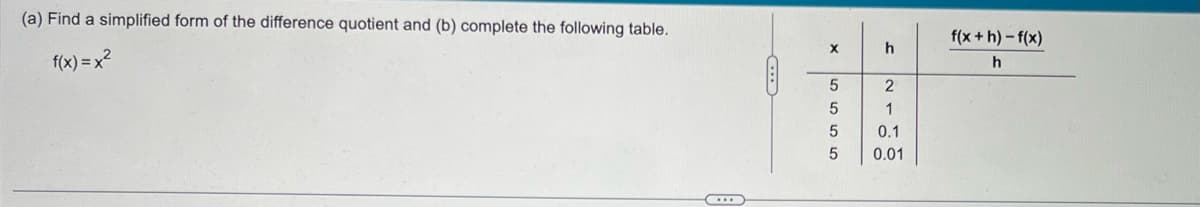 (a) Find a simplified form of the difference quotient and (b) complete the following table.
f(x)=x²
X
5555
h
2
1
0.1
0.01
f(x+h)-f(x)
h