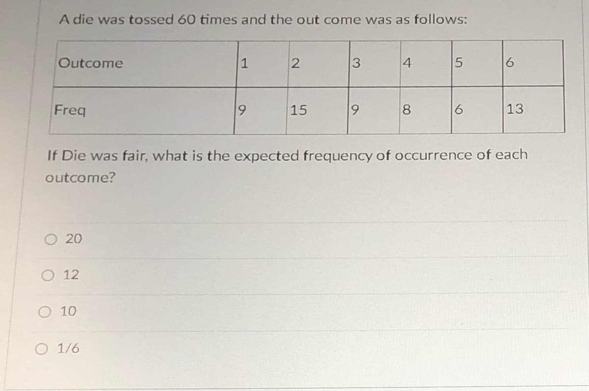 A die was tossed 60 times and the out come was as follows:
Outcome
1
3
4
Freq
15
6.
13
If Die was fair, what is the expected frequency of occurrence of each
outcome?
O 20
O 12
10
O 1/6
