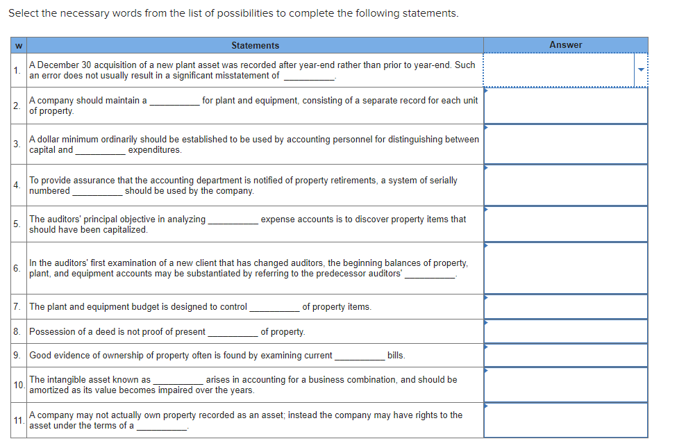 Select the necessary words from the list of possibilities to complete the following statements.
Statements
1.
A December 30 acquisition of a new plant asset was recorded after year-end rather than prior to year-end. Such
an error does not usually result in a significant misstatement of
for plant and equipment, consisting of a separate record for each unit
W
2.
A company should maintain a
of property.
3.
A dollar minimum ordinarily should be established to be used by accounting personnel for distinguishing between
capital and
expenditures.
4.
To provide assurance that the accounting department is notified of property retirements, a system of serially
numbered
should be used by the company.
5.
The auditors' principal objective in analyzing
should have been capitalized.
expense accounts is to discover property items that
6.
In the auditors' first examination of new client that has changed auditors, the beginning balances of property,
plant, and equipment accounts may be substantiated by referring to the predecessor auditors'
10
7. The plant and equipment budget is designed to control
8. Possession of a deed is not proof of present
of property.
9. Good evidence of ownership of property often
found by examining current
The intangible asset known as
arises in accounting for a business combination, and should be
amortized as its value becomes impaired over the years.
of property items.
bills.
11. A company may not actually own property recorded as an asset; instead the company may have rights to the
asset under the terms of a
Answer