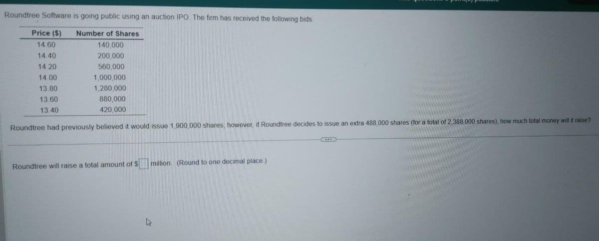 Roundtree Software is going public using an auction IPO. The firm has received the following bids:
Price ($)
Number of Shares
14.60
140,000
14.40
200,000
14.20
560,000
14.00
1,000,000
13.80
1,280,000
13.60
880,000
420,000
13.40
Roundtree had previously believed it would issue 1,900,000 shares, however, if Roundtree decides to issue an extra 488,000 shares (for a total of 2,388,000 shares), how much total money will it raise?
Roundtree will raise a total amount of $
million (Round to one decimal place.)