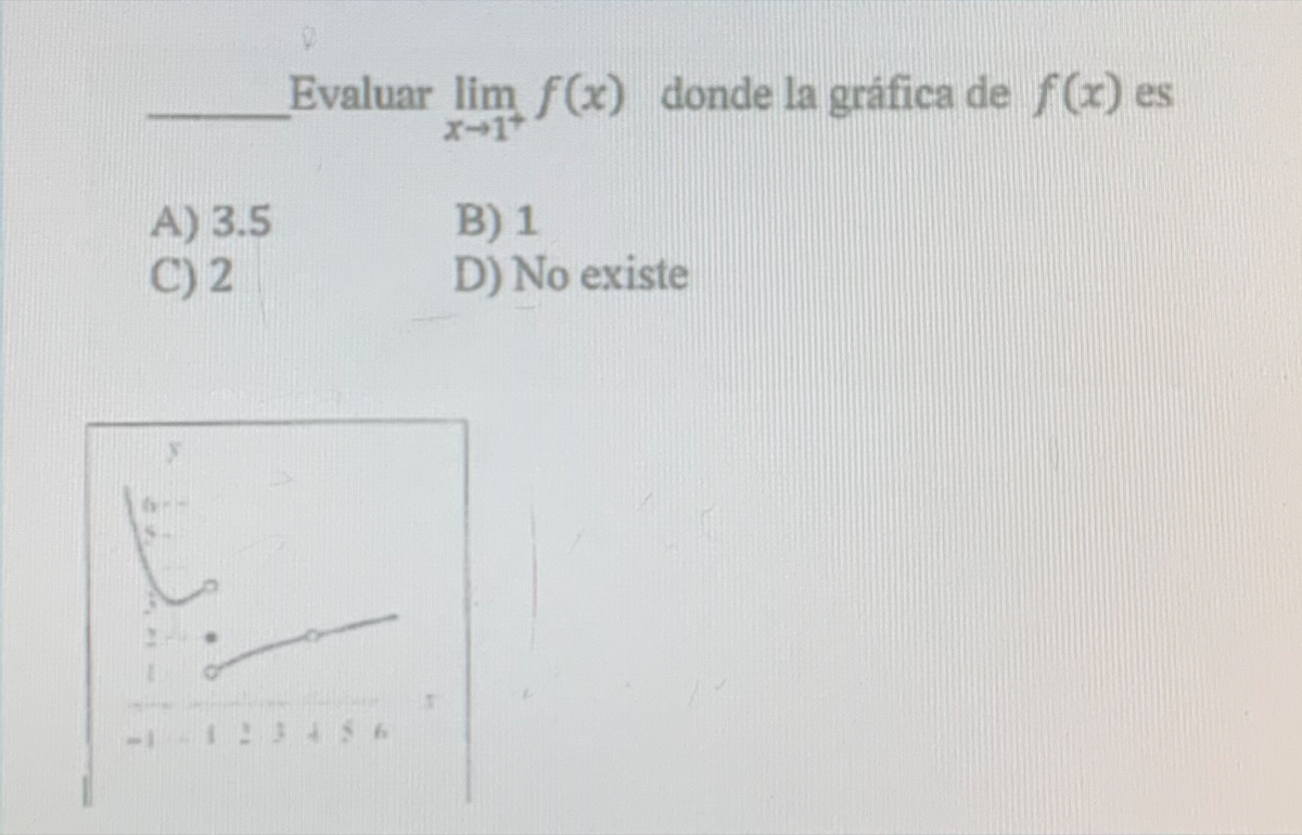 A) 3.5
C)
2
ارة
0
Evaluar lim f(x) donde la gráfica de f(x) es
X-1*
123456
B) 1
D) No existe