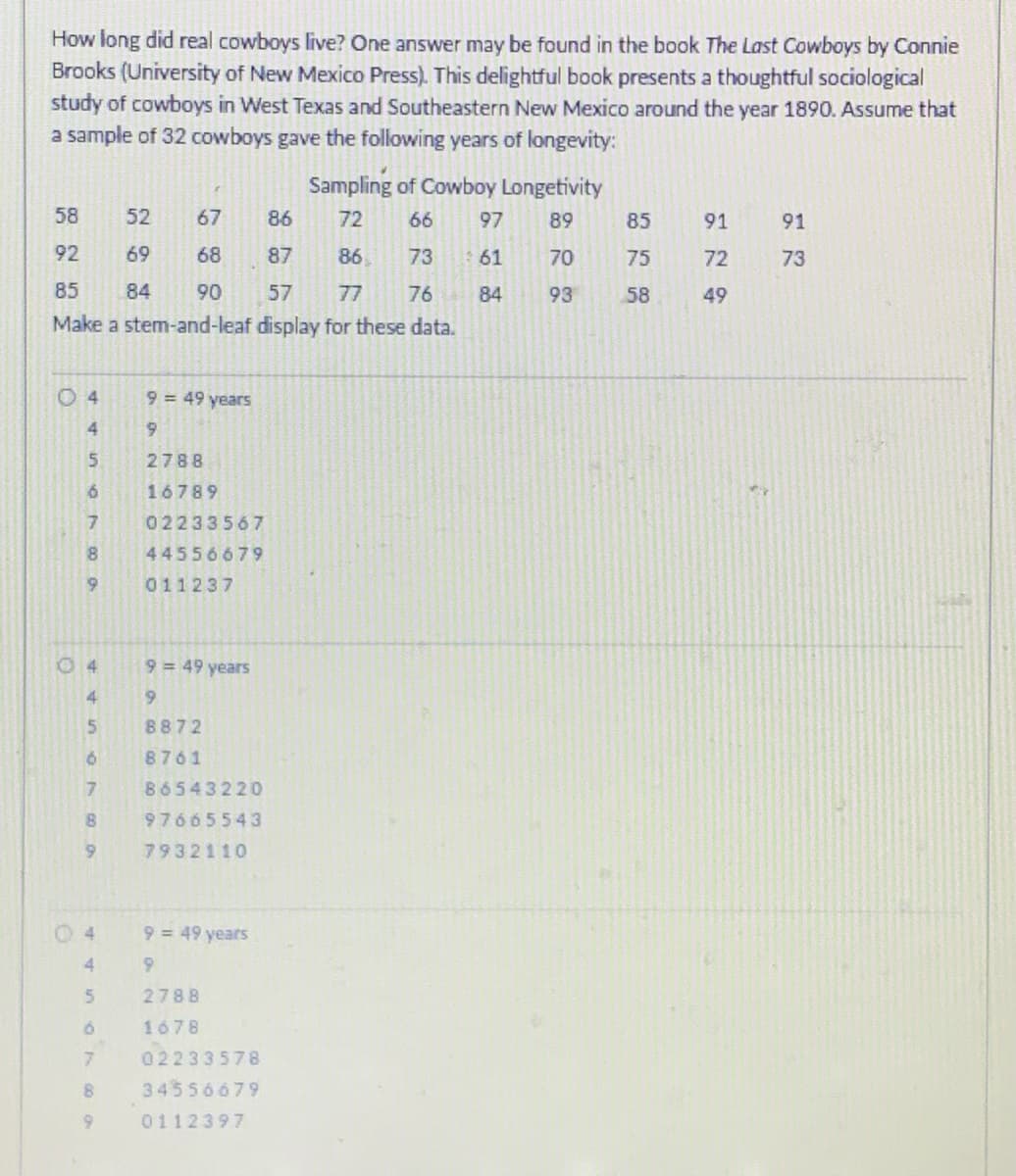 How long did real cowboys live? One answer may be found in the book The Last Cowboys by Connie
Brooks (University of New Mexico Press). This delightful book presents a thoughtful sociological
study of cowboys in West Texas and Southeastern New Mexico around the year 1890. Assume that
a sample of 32 cowboys gave the following years of longevity:
Sampling of Cowboy Longetivity
58
67 86
72 66
89
92
68
87
86 73
70
85
90
57 77 76
93
Make a stem-and-leaf display for these data.
04
4
5
6
7
8
9
04
4
5
6
7
8
9
4
4
5
6
7
8
9
52
69
84
9 = 49 years
9
2788
16789
02233567
44556679
011237
9 = 49 years
9
8872
8761
86543220
97665543
7932110
9 = 49 years
9
2788
1678
02233578
34556679
0112397
97
61
84
85
75
58
91
72
49
91
73