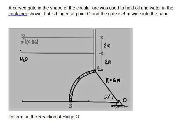 A curved gate in the shape of the circular arc was used to hold oil and water in the
container shown. If it is hinged at point O and the gate is 4 m wide into the paper
oil (0.86)
H₂0
B
Determine the Reaction at Hinge O.
2m
2m
R=6M
30°
O