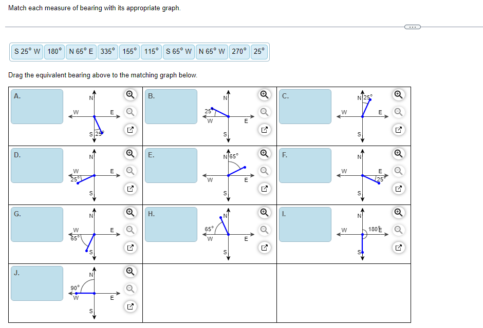 Match each measure of bearing with its appropriate graph.
S 25° W 180° N 65° E 335° 155° 115° S 65° W N 65° W 270° 25°
Drag the equivalent bearing above to the matching graph below.
QB.
A.
D.
G.
W
W
25°
W
vi €
90°
W
S/29
5²
Z
50
E
E
E
E
QE.
Q H.
M
37
25
W
W
65°
in 13
W
S
N65°
E
m
m
Q
Ⓒ
Q
C.
F.
| I.
W
W
W
N/25
10
N
E
E
25
180€
Q
N
Q
Q