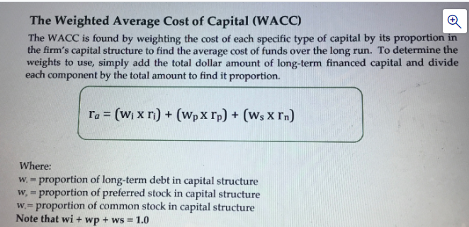 The Weighted Average Cost of Capital (WACC)
Q
The WACC is found by weighting the cost of each specific type of capital by its proportion in
the firm's capital structure to find the average cost of funds over the long run. To determine the
weights to use, simply add the total dollar amount of long-term financed capital and divide
each component by the total amount to find it proportion.
Ta = (W₁ x ri) + (Wp X rp) + (Ws X rn)
Where:
w.= proportion of long-term debt in capital structure
w,= proportion of preferred stock in capital structure
w.= proportion of common stock in capital structure
Note that wi+wp + ws = 1.0