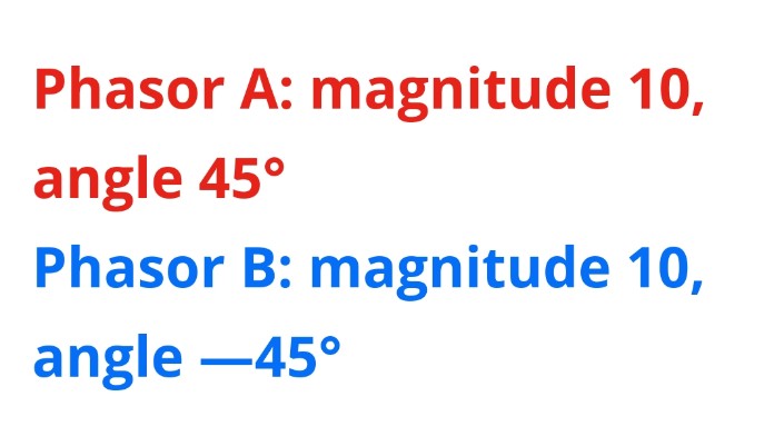 Phasor A: magnitude 10,
angle 45°
Phasor B: magnitude 10,
angle -45°