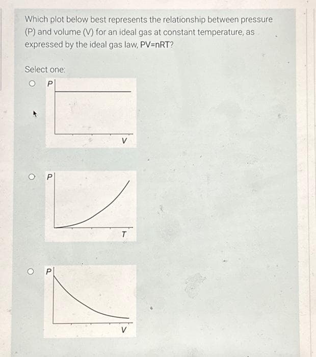 Which plot below best represents the relationship between pressure
(P) and volume (V) for an ideal gas at constant temperature, as
expressed by the ideal gas law, PV=nRT?
Select one:
OP
OP
V
T
V