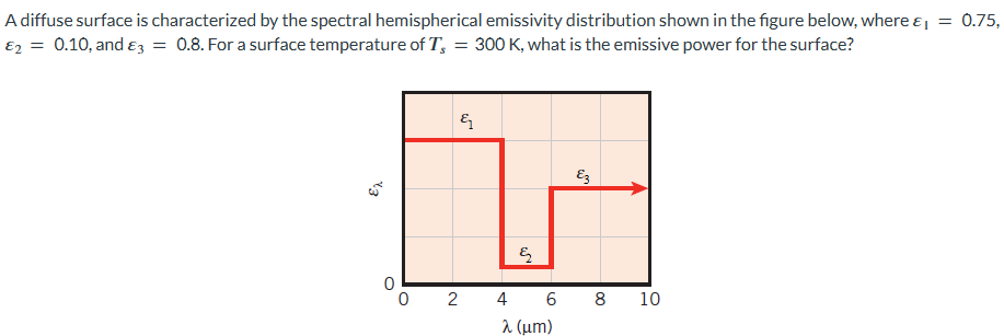 A diffuse surface is characterized by the spectral hemispherical emissivity distribution shown in the figure below, where & = 0.75,
&2 = 0.10, and 3 = 0.8. For a surface temperature of T, = 300 K, what is the emissive power for the surface?
0
0
&
2
&
4 6
λ (μm)
E3
8
10