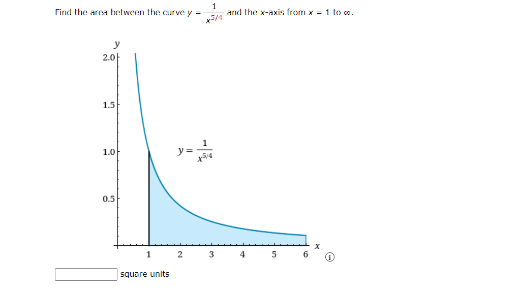 Find the area between the curve y =
y
2.0
1.5
1.0
0.5
1
square units
y =
2
1
x5/4
1
5/4
3
and the x-axis from x = 1 to 0.
4
5
X