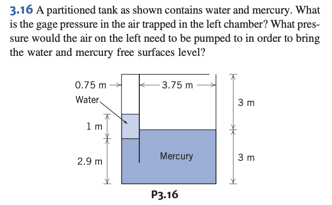 3.16 A partitioned tank as shown contains water and mercury. What
is the gage pressure in the air trapped in the left chamber? What pres-
sure would the air on the left need to be pumped to in order to bring
the water and mercury free surfaces level?
0.75 m
- 3.75 m
Water,
3 m
1 m
Mercury
3 m
2.9 m
Р3.16
