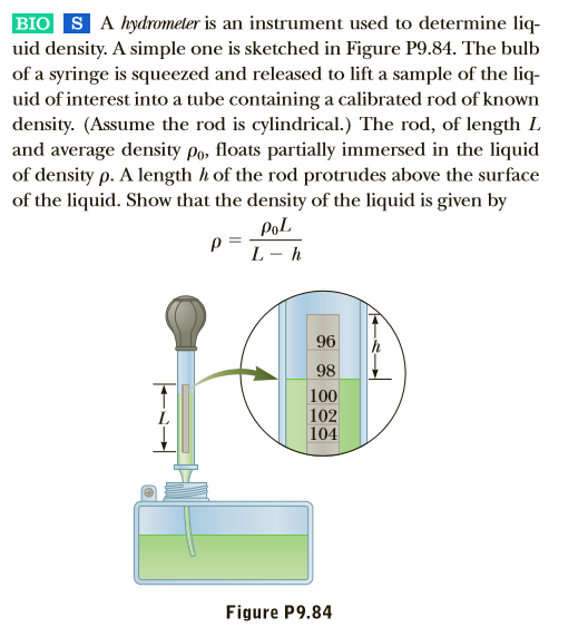 BIO S A hydrometer is an instrument used to determine liq-
uid density. A simple one is sketched in Figure P9.84. The bulb
of a syringe is squeezed and released to lift a sample of the liq-
uid of interest into a tube containing a calibrated rod of known
density. (Assume the rod is cylindrical.) The rod, of length L
and average density po, floats partially immersed in the liquid
of density p. A length h of the rod protrudes above the surface
of the liquid. Show that the density of the liquid is given by
PoL
96
98
100
102
104
L.
Figure P9.84
