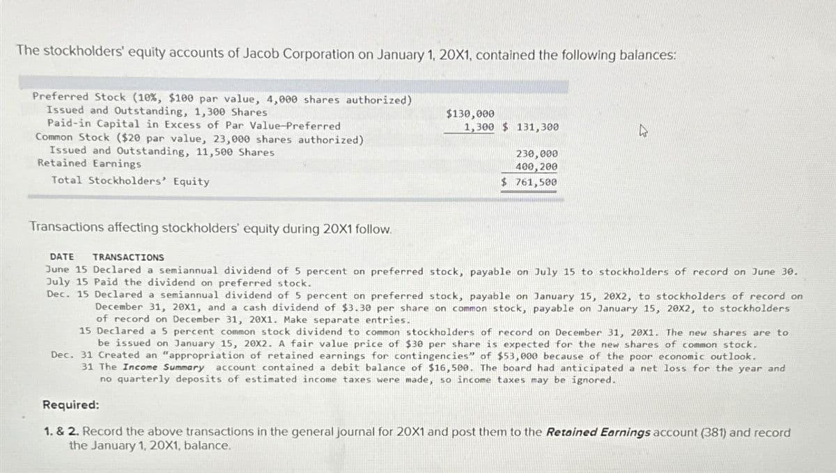 The stockholders' equity accounts of Jacob Corporation on January 1, 20X1, contained the following balances:
Preferred Stock (10%, $100 par value, 4,000 shares authorized)
Issued and Outstanding, 1,300 Shares
Paid-in Capital in Excess of Par Value-Preferred
Common Stock ($20 par value, 23,000 shares authorized)
Issued and Outstanding, 11,500 Shares
Retained Earnings
Total Stockholders' Equity
$130,000
1,300 $131,300
230,000
400,200
$ 761,500
Transactions affecting stockholders' equity during 20X1 follow.
DATE TRANSACTIONS
June 15 Declared a semiannual dividend of 5 percent on preferred stock, payable on July 15 to stockholders of record on June 30.
July 15 Paid the dividend on preferred stock.
Dec. 15 Declared a semiannual dividend of 5 percent on preferred stock, payable on January 15, 20X2, to stockholders of record on
December 31, 20X1, and a cash dividend of $3.30 per share on common stock, payable on January 15, 20X2, to stockholders
of record on December 31, 20X1. Make separate entries.
15 Declared a 5 percent common stock dividend to common stockholders of record on December 31, 20X1. The new shares are to
be issued on January 15, 20X2. A fair value price of $30 per share is expected for the new shares of common stock.
Dec. 31 Created an "appropriation of retained earnings for contingencies" of $53,000 because of the poor economic outlook.
31 The Income Summary account contained a debit balance of $16,500. The board had anticipated a net loss for the year and
no quarterly deposits of estimated income taxes were made, so income taxes may be ignored.
Required:
1. & 2. Record the above transactions in the general journal for 20X1 and post them to the Retained Earnings account (381) and record
the January 1, 20X1, balance.