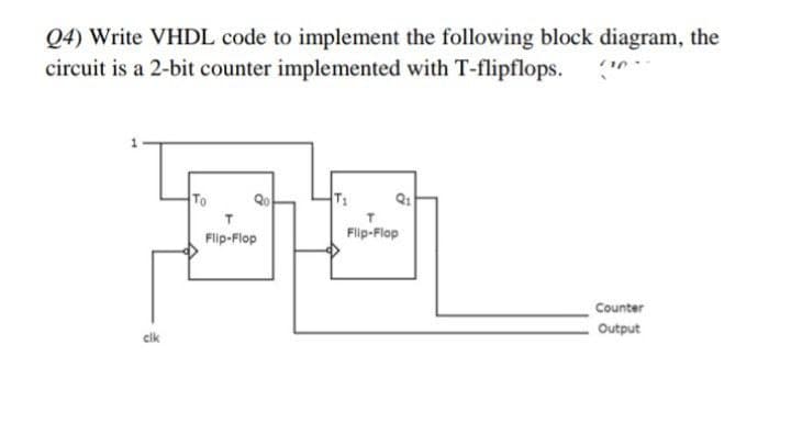 Q4) Write VHDL code to implement the following block diagram, the
circuit is a 2-bit counter implemented with T-flipflops.
To
Qo
T:
Flip-Flop
Flip-Flop
Counter
Output
cik
