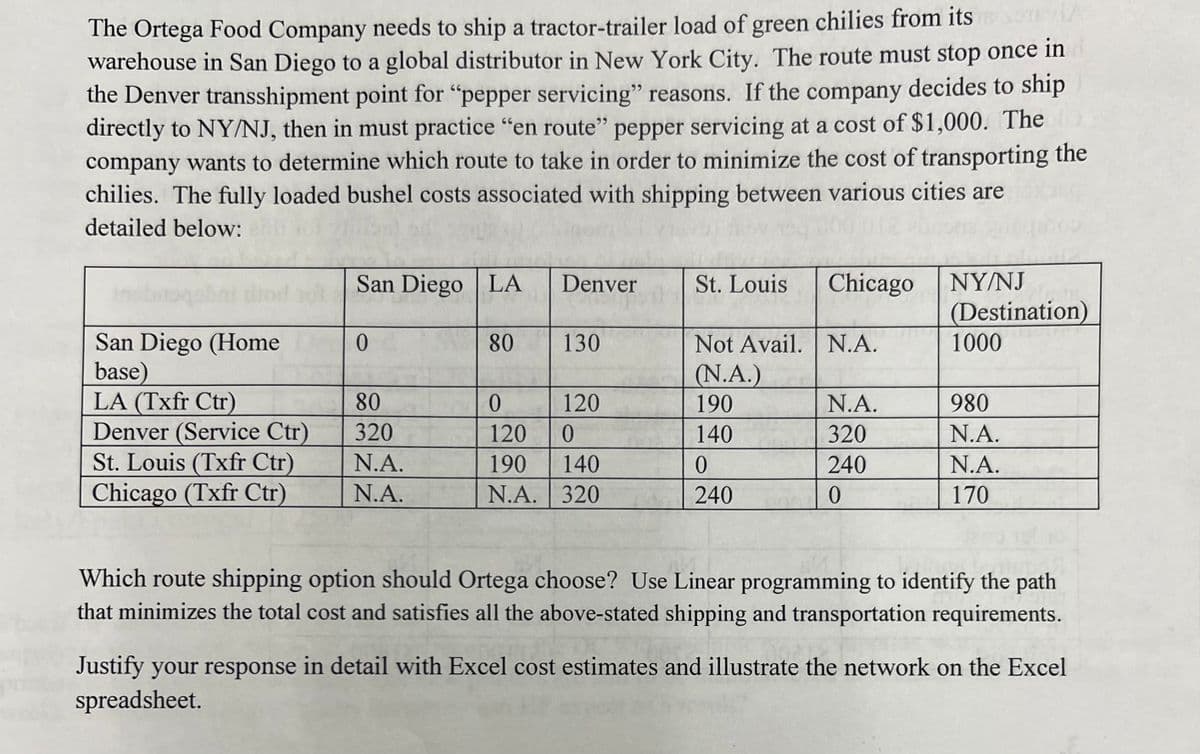 The Ortega Food Company needs to ship a tractor-trailer load of green chilies from its TEVIA
warehouse in San Diego to a global distributor in New York City. The route must stop once in
the Denver transshipment point for "pepper servicing" reasons. If the company decides to ship
directly to NY/NJ, then in must practice "en route" pepper servicing at a cost of $1,000. The
company wants to determine which route to take in order to minimize the cost of transporting the
chilies. The fully loaded bushel costs associated with shipping between various cities are
detailed below:
San Diego (Home
base)
LA (Txfr Ctr)
Denver (Service Ctr)
St. Louis (Txfr Ctr)
Chicago (Txfr Ctr)
San Diego LA
0
80
320
N.A.
N.A.
80
Denver
130
0
120
120
0
190 140
N.A. | 320
St. Louis
Chicago
Not Avail. N.A.
(N.A.)
190
140
0
240
N.A.
320
240
0
NY/NJ
(Destination)
1000
980
N.A.
N.A.
170
Which route shipping option should Ortega choose? Use Linear programming to identify the path
that minimizes the total cost and satisfies all the above-stated shipping and transportation requirements.
Justify your response in detail with Excel cost estimates and illustrate the network on the Excel
spreadsheet.
