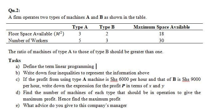 Qn.2:
A firm operates two types of machines A and B as shown in the table.
Floor Space Available (M²)
Number of Workers
Type A
3
5
Type B
2
3
Maximum Space Available
18
30
The ratio of machines of type A to those of type B should be greater than one.
Tasks
a) Define the term linear programming |
b) Write down four inequalities to represent the information above
c) If the profit from using type A machine is Shs 6000 per hour and that of B is Shs 9000
per hour, write down the expression for the profit P in terms of x and y
d) Find the number of machines of each type that should be in operation to give the
maximum profit. Hence find the maximum profit
e) What advice do you give to this company's manager