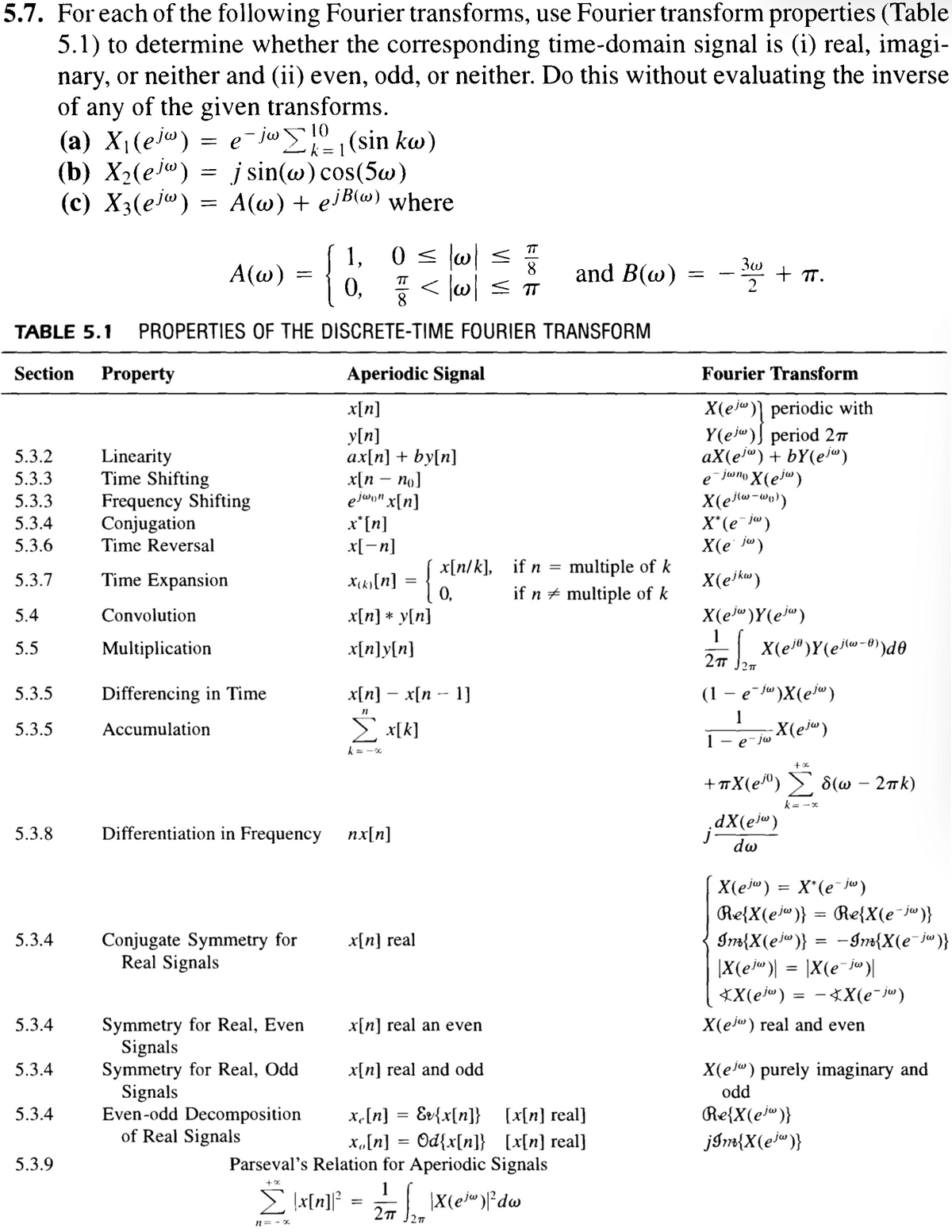 5.7. For each of the following Fourier transforms, use Fourier transform properties (Table
5.1) to determine whether the corresponding time-domain signal is (i) real, imagi-
nary, or neither and (ii) even, odd, or neither. Do this without evaluating the inverse
of any of the given transforms.
(a) X₁(ejw) = e¯jw 10
= e¯jw(sin kw)
=
(b) X2(ej) = j sin(w) cos(5w)
(c) X3(ej) = A(w) + ej B(w) where
A(w)
===========
3w
|| < |W| ≤ πT
and B(w)
===
+.
2
PROPERTIES OF THE DISCRETE-TIME FOURIER TRANSFORM
Aperiodic Signal
TABLE 5.1
Section
Property
Fourier Transform
x[n]
y[n]
5.3.2
Linearity
ax[n] + by[n]
5.3.3
Time Shifting
x[n-no]
5.3.3
Frequency Shifting
ejwon x[n]
5.3.4
Conjugation
x*[n]
X(e) periodic with
Y(ej) period 2π
aX(e)+bY(ej)
e-jono X(ejw)
X(ej(w-wp))
X* (e¯jw)
5.3.6
Time Reversal
x[−n]
X(e jw)
5.3.7
Time Expansion
X(k)[n] =
{
x[n/k], if n = multiple of k
X(ejkw)
0,
if n
multiple of k
5.4
Convolution
5.5
Multiplication
x[n] * y[n]
x[n]y[n]
X(ejw)Y(ejw)
1
5.3.5
Differencing in Time
-
x[n] x[n 1]
-
2πT 2πT
(1 - e¯jw)X(ejw)
|_ Xe³ Ye³ (0)
5.3.5
Accumulation
n
Σ *[k]
1
1
e-jw
·X(ejw)
k = -x
5.3.8
Differentiation in Frequency
nx[n]
5.3.4
Conjugate Symmetry for
Real Signals
x[n] real
5.3.4
Symmetry for Real, Even
Signals
x[n] real an even
5.3.4
Symmetry for Real, Odd
Signals
x[n] real and odd
5.3.4
Even-odd Decomposition
of Real Signals
x [n] = &{x[n]} [x[n] real]
x,[n] = Od{x[n]} [x[n] real]
5.3.9
Parseval's Relation for Aperiodic Signals
+x
Σ|x[n]?
11=-0
1
=
2π 12T
+x
+ TX (e³) (w – 2πk)
·dX (ejw)
k = -x
dw
X(eju ) = X*(ei)
(e¯jw)
Che{X(ei )} = Che{X(e-j)}
Im{X(e)} = -Im{X(e¯jw)}
==
|X(ejw)| = |X(e¯jw)|
<X(e) = -XX(e-j)
XX(ejw)
X(e) real and even
X(e) purely imaginary and
odd
Re{X(ej")}
jIm{X(eja)}