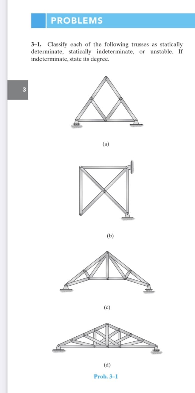 PROBLEMS
3–1. Classify each of the following trusses as statically
determinate, statically indeterminate, or unstable. If
indeterminate, state its degree.
3
(a)
(b)
(c)
(d)
Prob. 3–1
