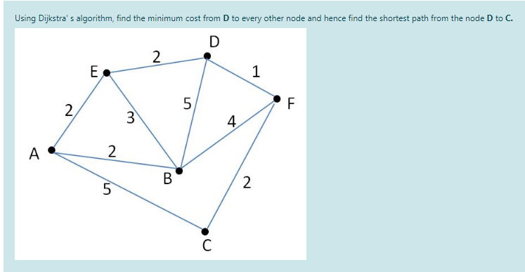 Using Dijkstra' s algorithm, find the minimum cost from D to every other node and hence find the shortest path from the node D to C.
D
2
E
1
F
3
4
A
2
В
2
C
LO
2,
