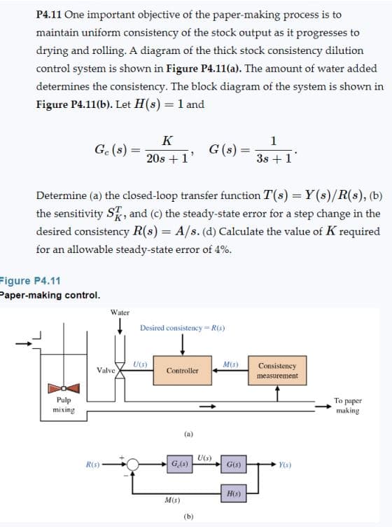 P4.11 One important objective of the paper-making process is to
maintain uniform consistency of the stock output as it progresses to
drying and rolling. A diagram of the thick stock consistency dilution
control system is shown in Figure P4.11(a). The amount of water added
determines the consistency. The block diagram of the system is shown in
Figure P4.11(b). Let H(s) = 1 and
Ge(s) =
Figure P4.11
Paper-making control.
Pulp
mixing
Determine (a) the closed-loop transfer function T(s) = Y(s)/R(s), (b)
the sensitivity S, and (c) the steady-state error for a step change in the
desired consistency R(s) = A/s. (d) Calculate the value of K required
for an allowable steady-state error of 4%.
Water
Valve
R(s)
K
20s + 1¹
Desired consistency = R(s)
U(s)
Controller
(a)
G,(s)
M(s)
G (s) =
(b)
U(s)
M(s)
G(s)
1
3s +1
H(s)
Consistency
measurement
Y(s)
To
paper
making