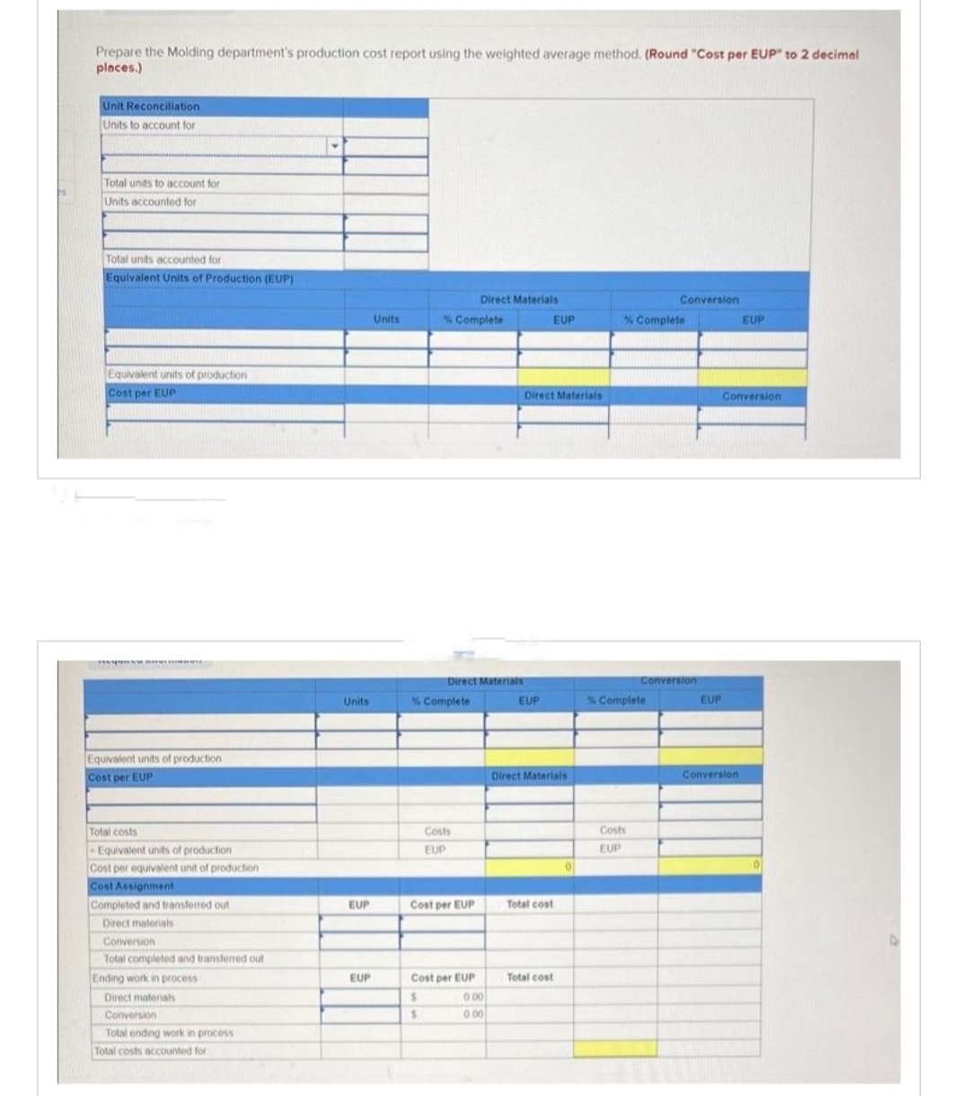 Prepare the Molding department's production cost report using the weighted average method. (Round "Cost per EUP" to 2 decimal
places.)
Unit Reconciliation
Units to account for
Total units to account for
Units accounted for i
Total units accounted for
Equivalent Units of Production (EUP)
Equivalent units of production
Cost per EUP
Equivalent units of production
Cost per EUP
Total costs
-Equivalent units of production
Cost per equivalent unit of production
Cost Assignment
Completed and transferred out
Direct materials
Conversion
Total completed and transferred out
Ending work in process
Direct materials
Conversion
Total ending work in process
Total costs accounted for
Units
EUP
EUP
Units
% Complete
% Complete
Direct Materials
Costs
EUP
Direct Materials
Cost per EUP
Cost per EUP
$
S
0.00
0.00
Direct Materials
EUP
EUP
Direct Materials
Total cost
Total cost
0
% Complete
Conversion
% Complete
Costs
EUP
Conversion
EUP
EUP
Conversion
Conversion
0
4